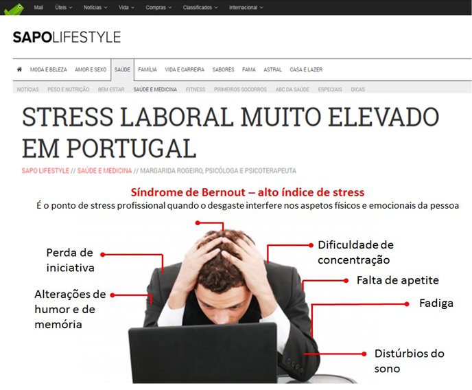 Stress laboral muito elevado em Portugal (burnout)